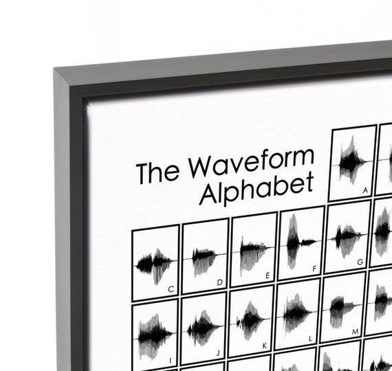 Waveform Alphabet