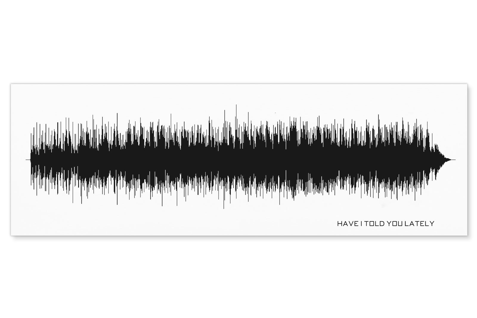 HAVE I TOLD YOU LATELY